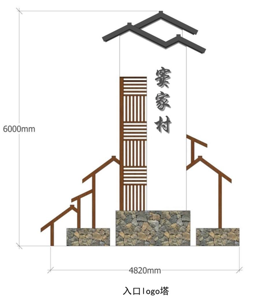 【標(biāo)識(shí)設(shè)計(jì)】美麗村居建設(shè)的亮麗風(fēng)景線(圖2)