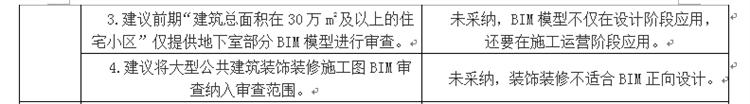 設(shè)計(jì)單位如何看待BIM審圖！(圖3)