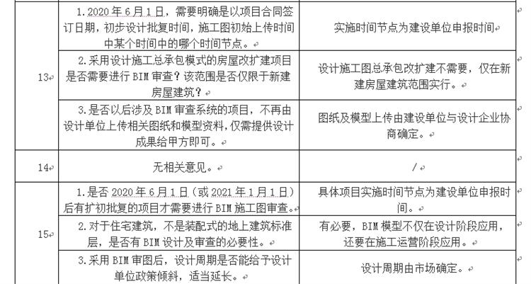 設(shè)計(jì)單位如何看待BIM審圖！(圖7)