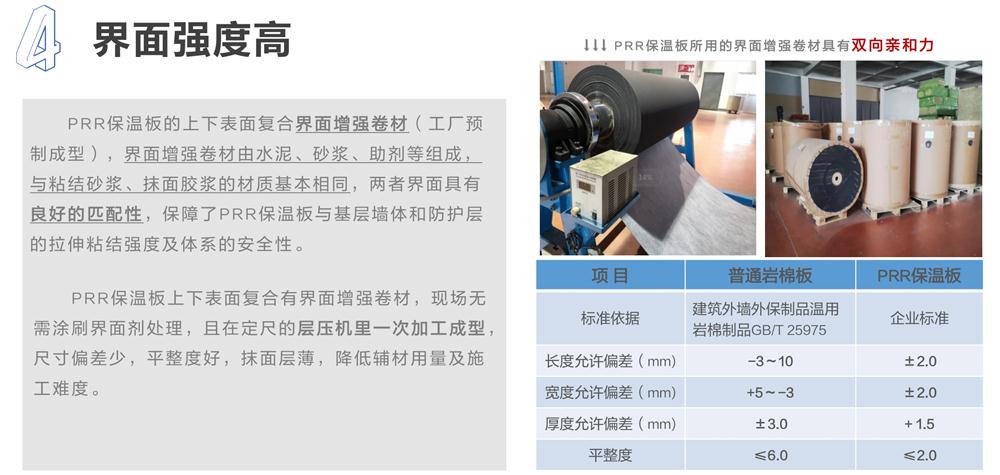 萬華PRR保溫板：A級，豎絲巖棉與硬泡聚氨酯復(fù)合一體！(圖7)