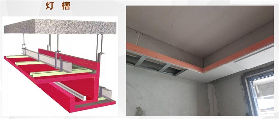 A級(jí)防火的部位（頂棚、墻面....），用這種石膏板再不愁！(圖7)