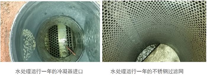 專業(yè)治理：中央空調【制冷效果差、費電...】(圖2)