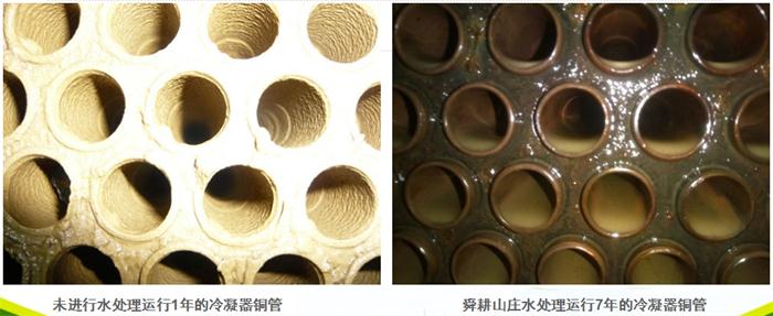 專業(yè)治理：中央空調【制冷效果差、費電...】(圖4)