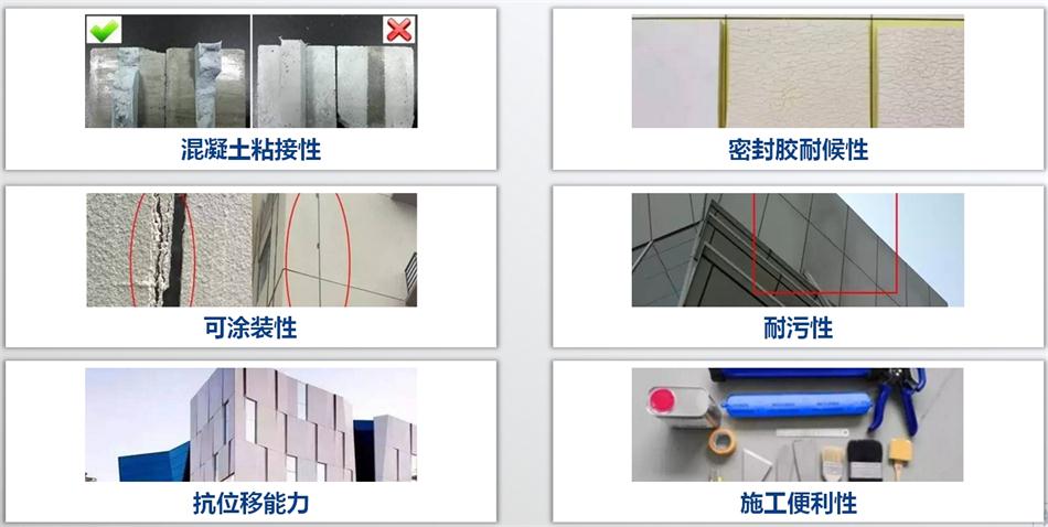 【科順】裝配式建筑密封膠，為您保駕護(hù)航！ (圖3)