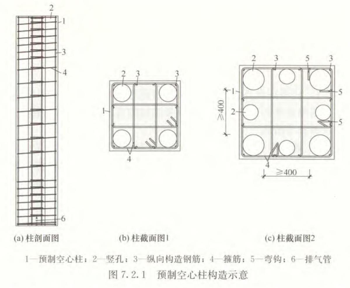 視圖快速了解：裝配式建筑EMC技術體系！(圖7)