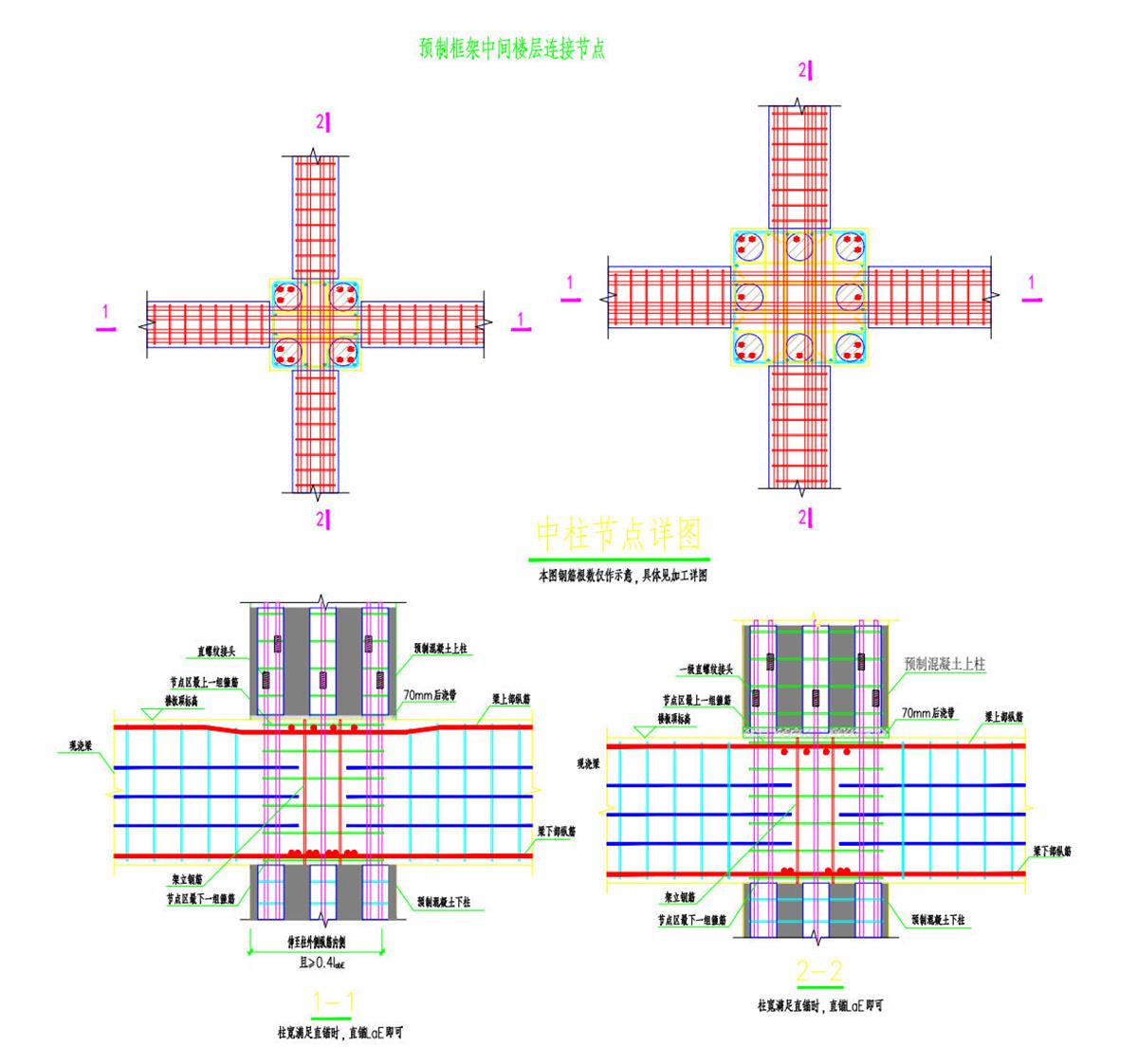 視圖快速了解：裝配式建筑EMC技術體系！(圖8)