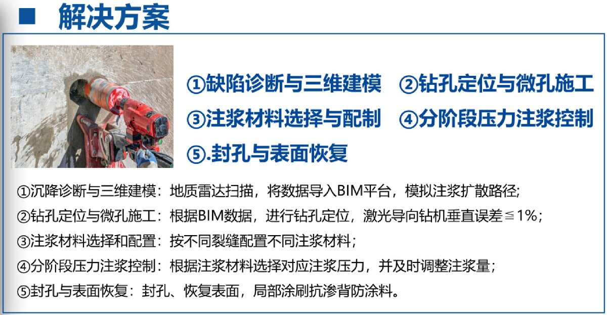 地下空間：結(jié)構(gòu)缺陷、滲漏與水損治理！(圖3)