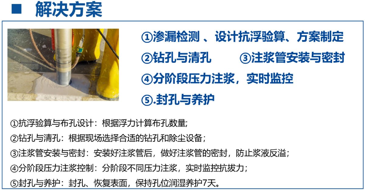 地下空間底板：滲漏與水損治理！(圖3)