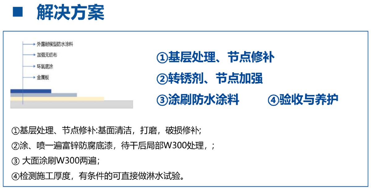 鋼結(jié)構(gòu)車間褪色、銹蝕、滲漏等修繕三種方法！(圖4)