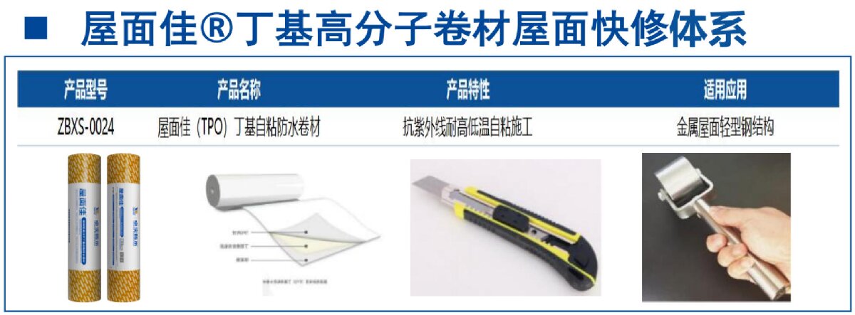 鋼結(jié)構(gòu)車間褪色、銹蝕、滲漏等修繕三種方法！(圖9)