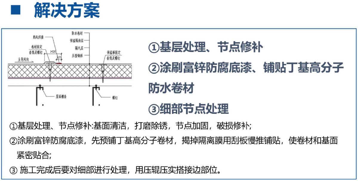 鋼結(jié)構(gòu)車間褪色、銹蝕、滲漏等修繕三種方法！(圖8)