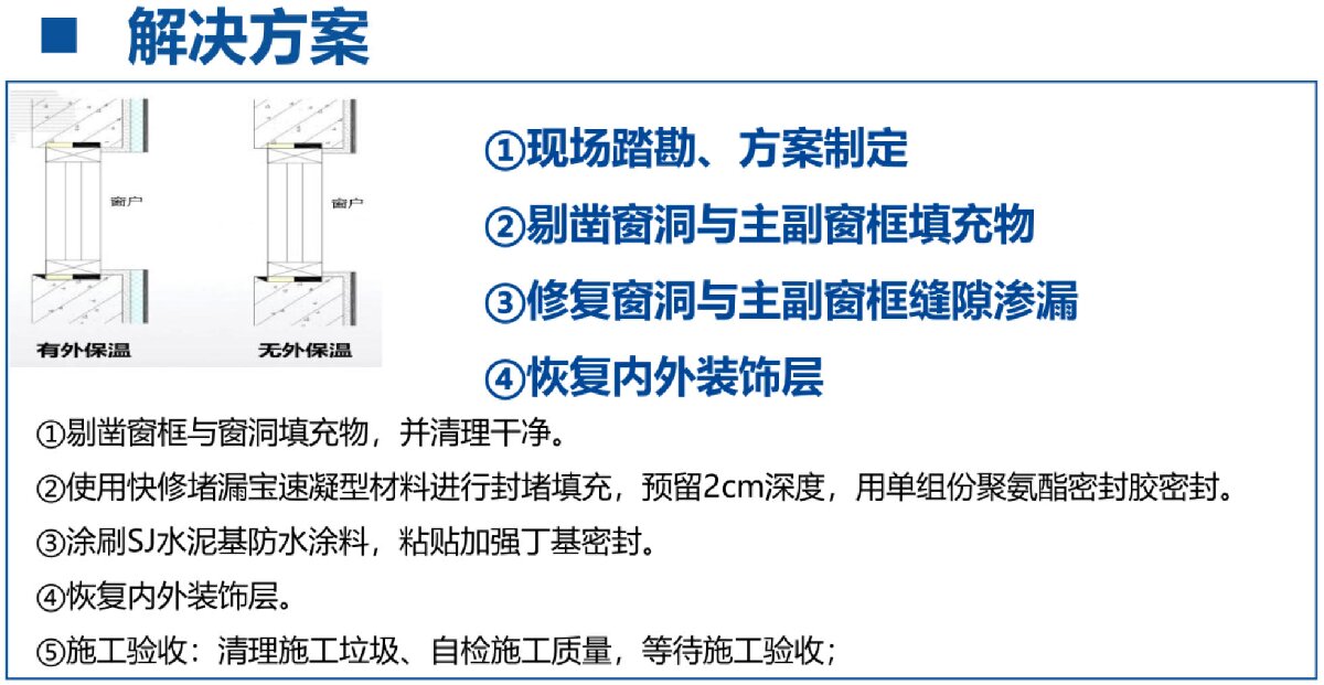 房屋外墻門窗滲水、開裂修繕！(圖3)