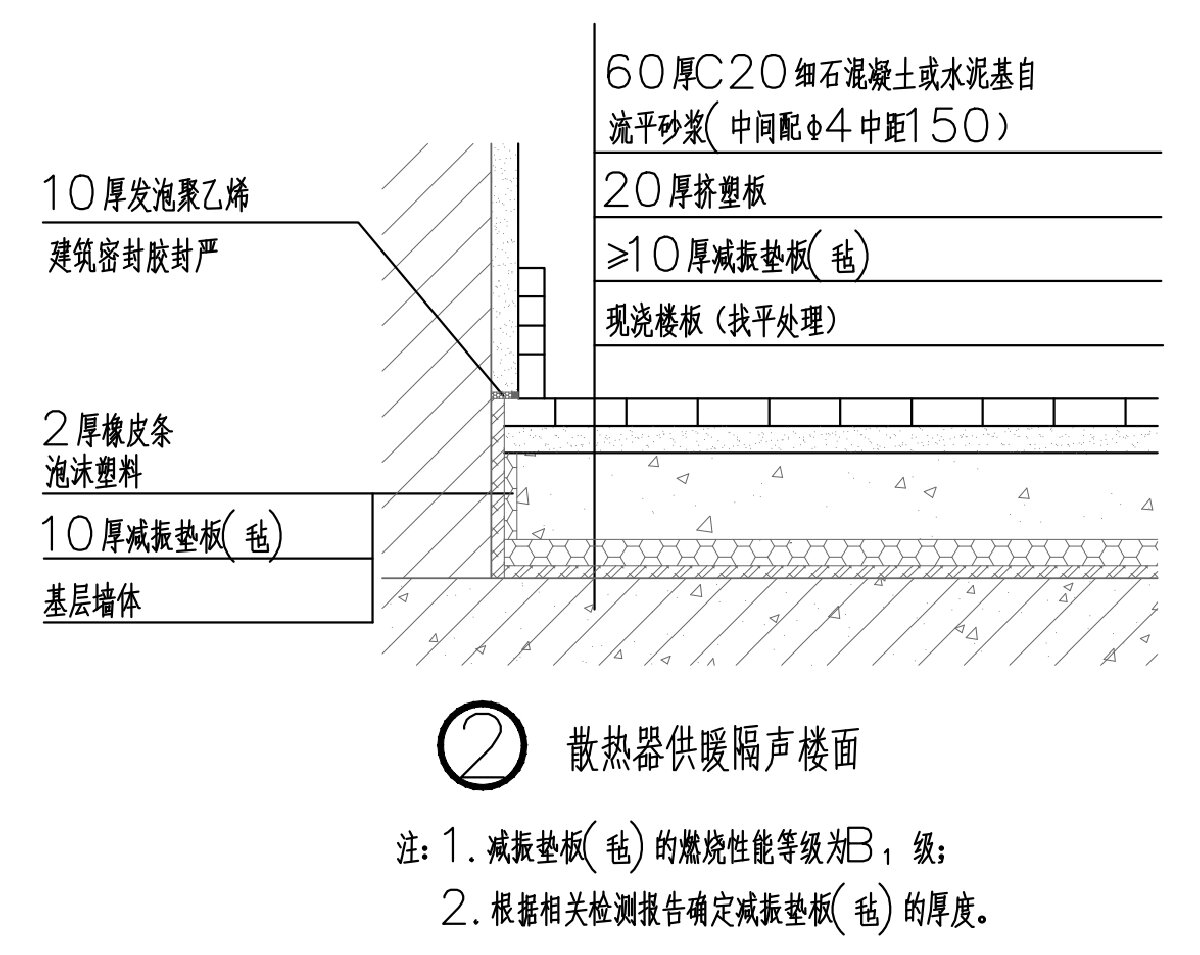 住宅分戶(hù)墻、樓面隔聲圖示（2025版）(圖4)