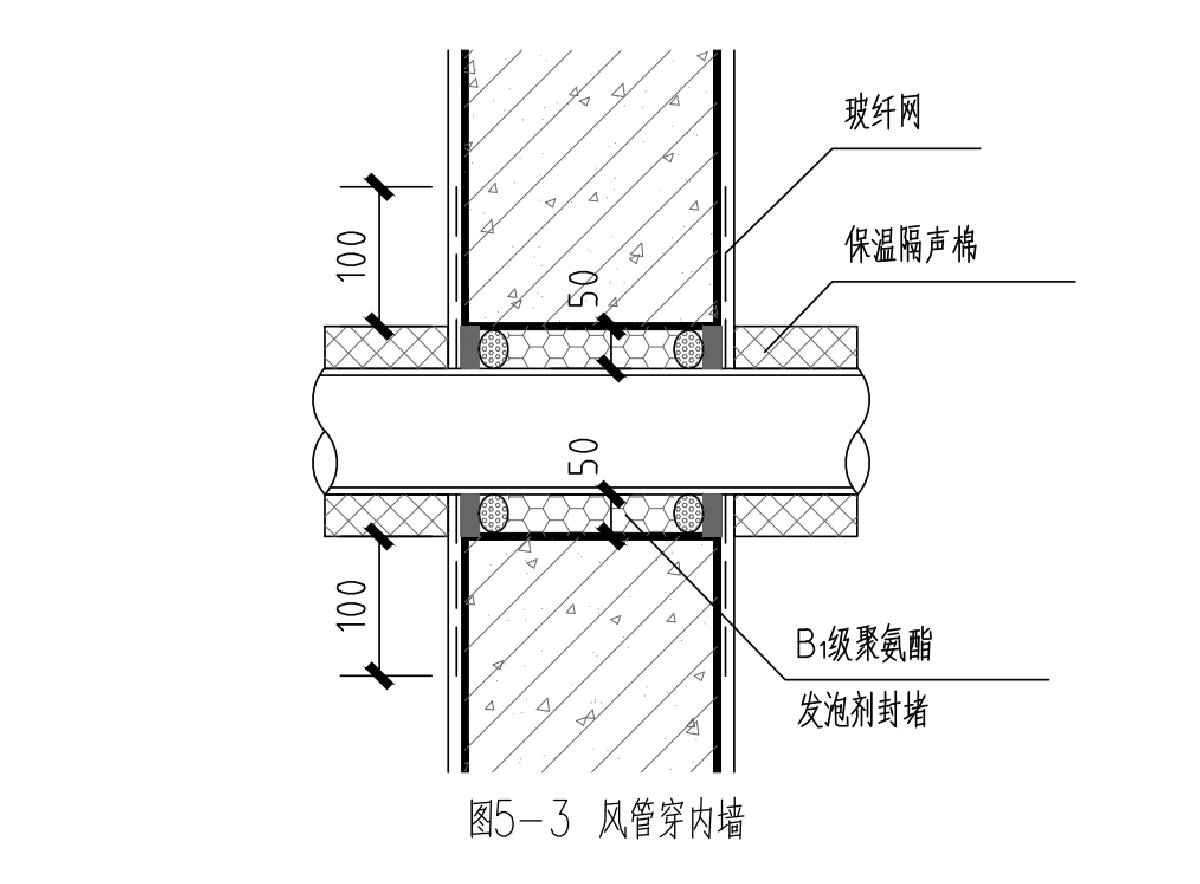 住宅隔聲降噪、防串味專篇（2025）(圖8)